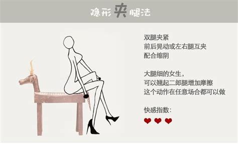 磨陰|女阴摩擦